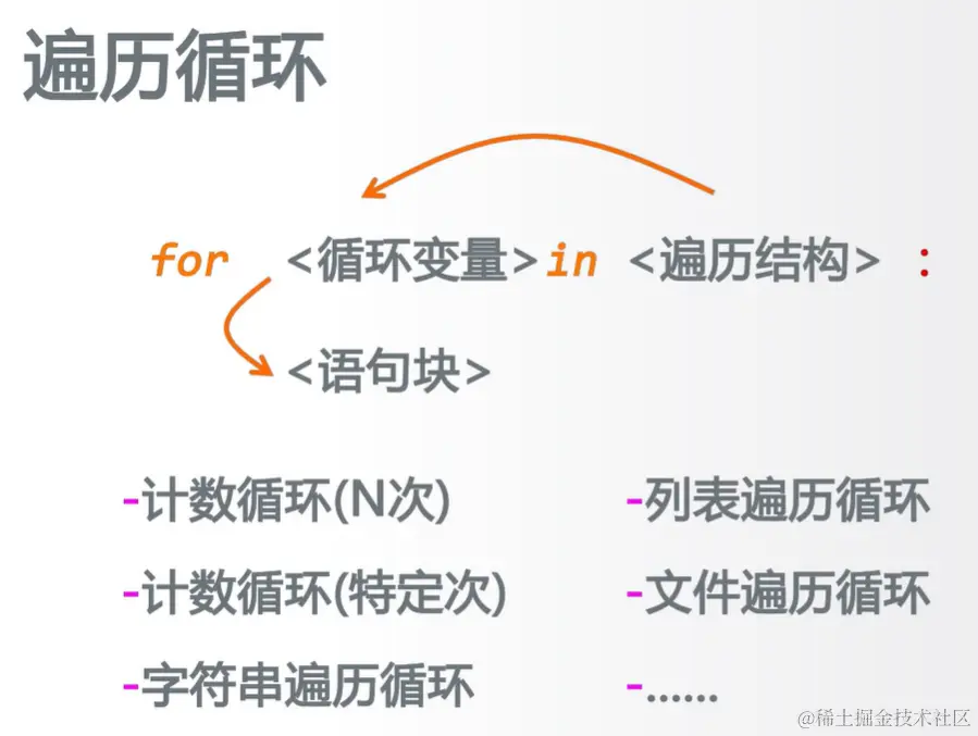 image-20220727202610955