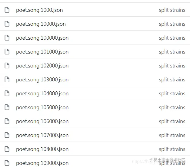 5.5 万首唐诗、26 万首宋诗、2.1 万首宋词 Python助力中华古典文集数据库