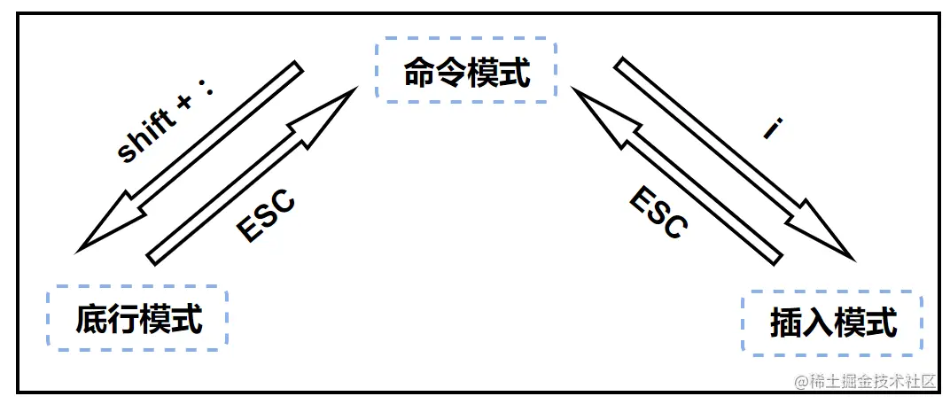 image-20220812131245944