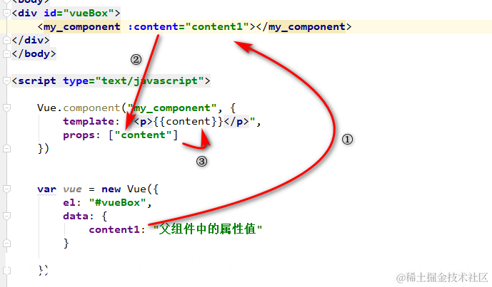 [外链图片转存失败,源站可能有防盗链机制,建议将图片保存下来直接上传(img-VSSgdcwV-1587888082176)(en-resource://database/21010:1)]