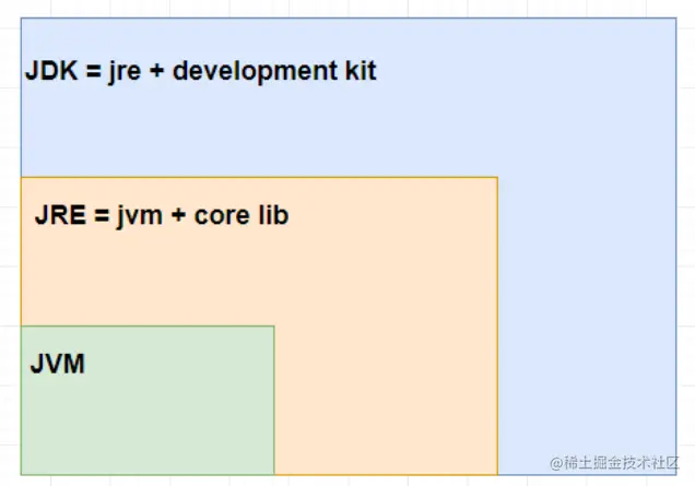 image-20210317190106952