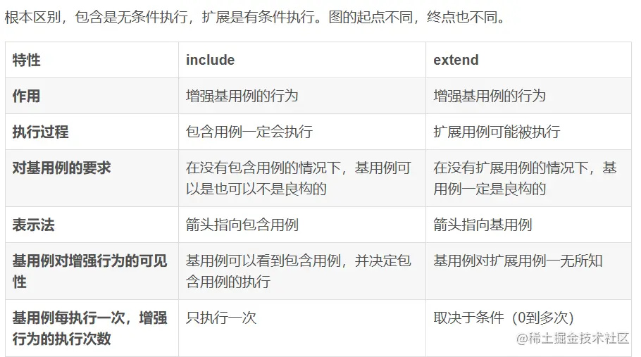 image-20230316123651754