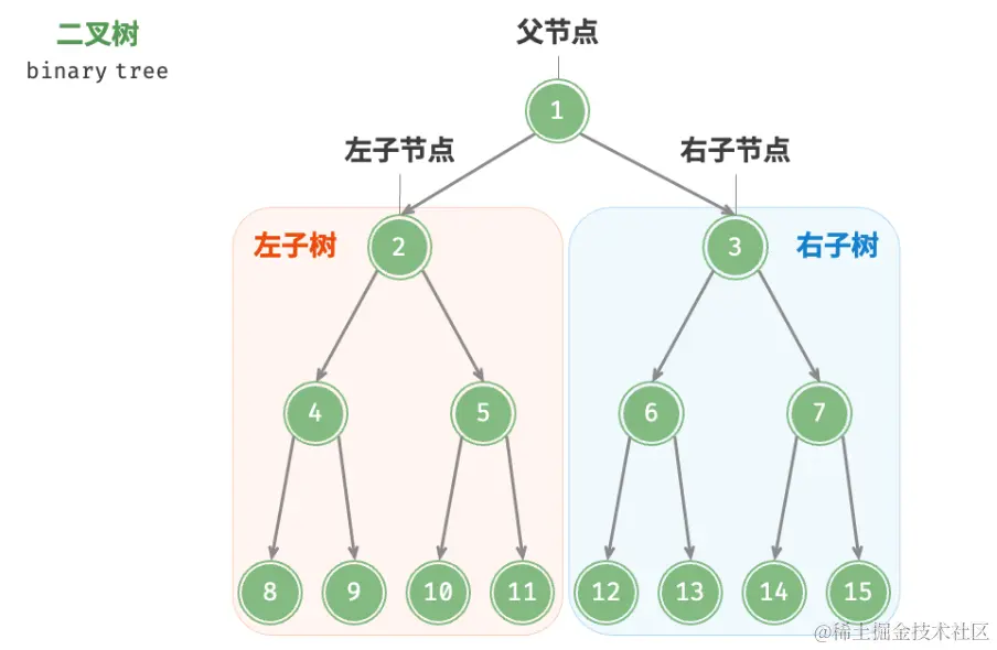 image-20230909163521364