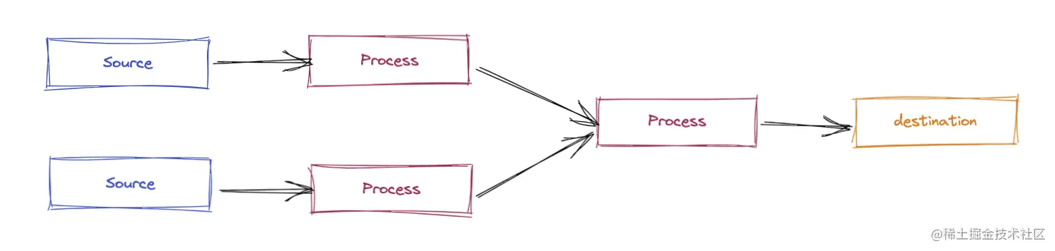 image-20221212215842693