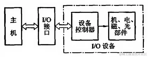 image-20240307223150047