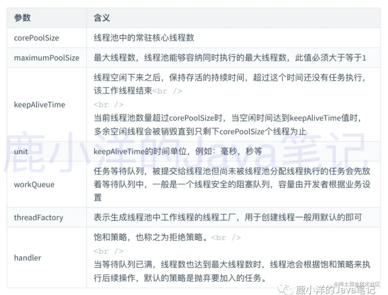 image-20200728104546690