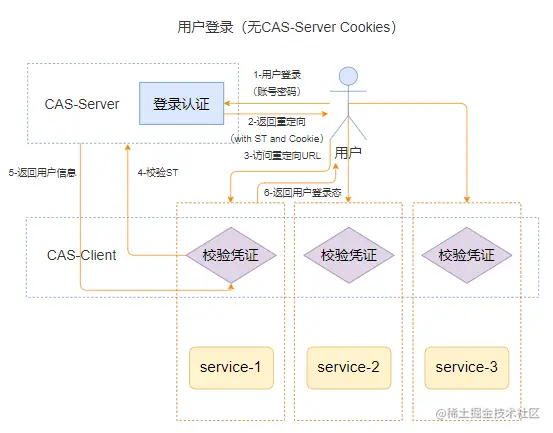 image-20221001130330291