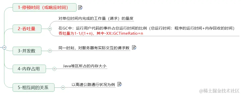 image-20230108195625879