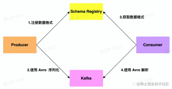 image-20220809204354046