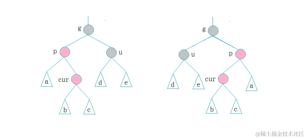 image-20220301130843518