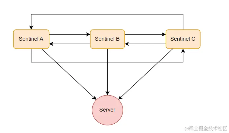 image-20240310231550308