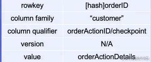 截屏2022-08-06 16.05.24.png