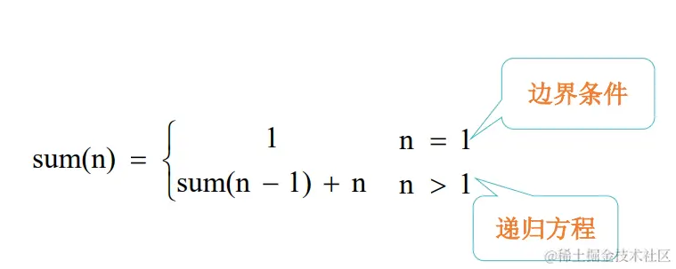 image-20220702105507722