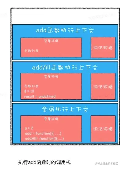 image-20220222085353604