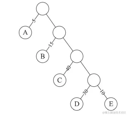 image-20211115222014237