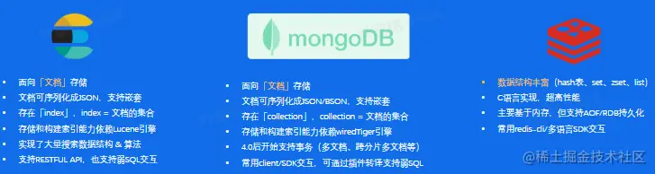 image-20230218114723866