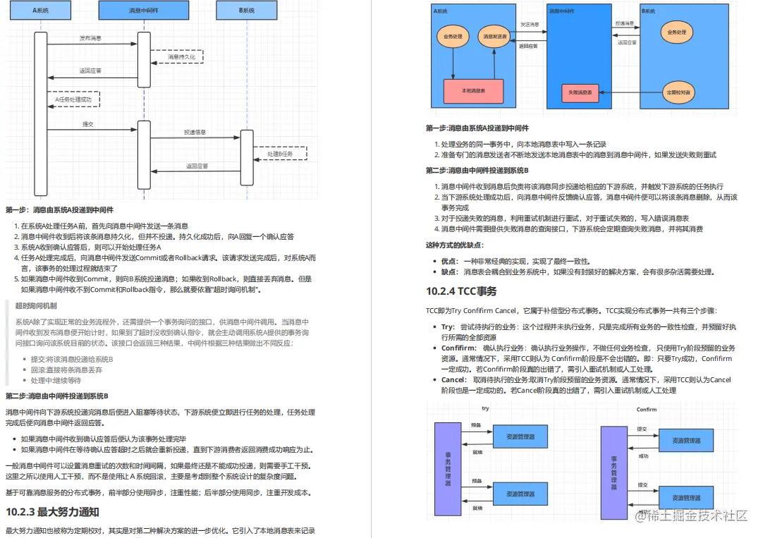 业界良心啊！第五次更新的Spring Cloud Alibaba升级太多内容