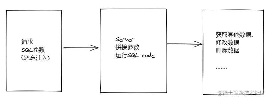 image-20210903211351360
