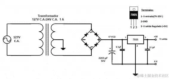 如何设置电源供应