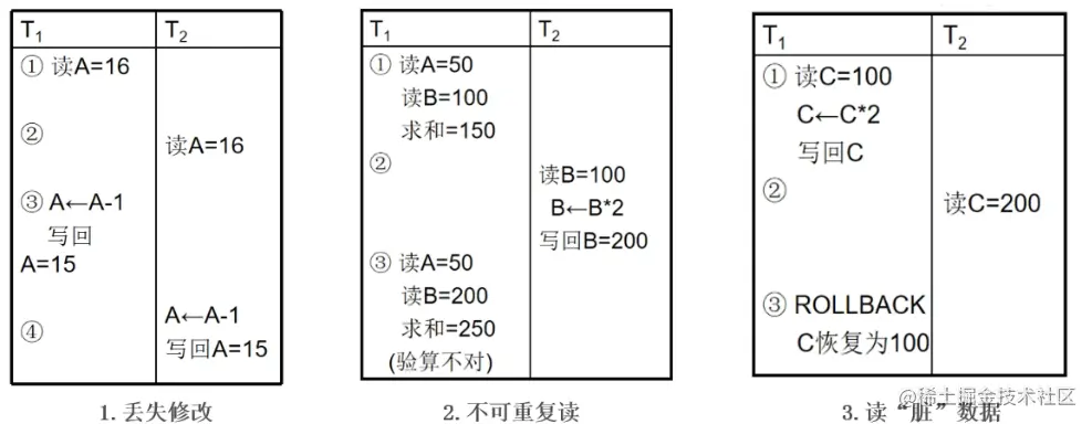 image-20220407215005493