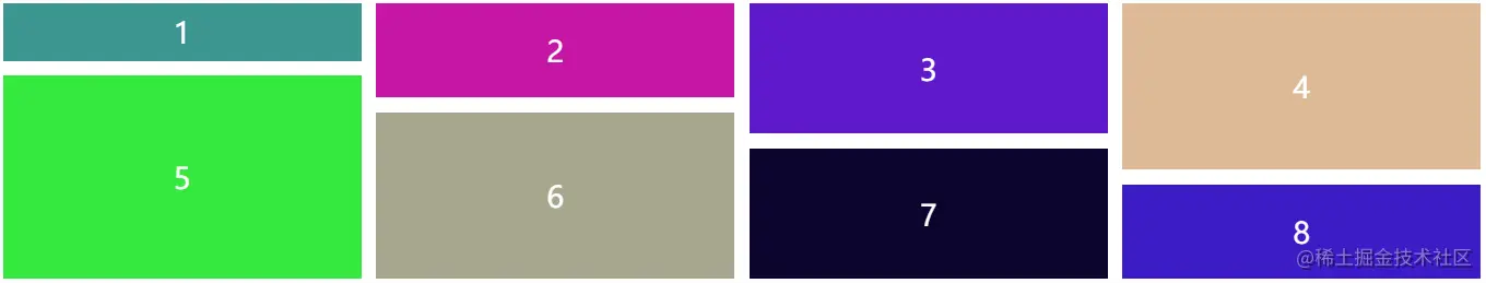 CSS Grid 实现伪瀑布流布局