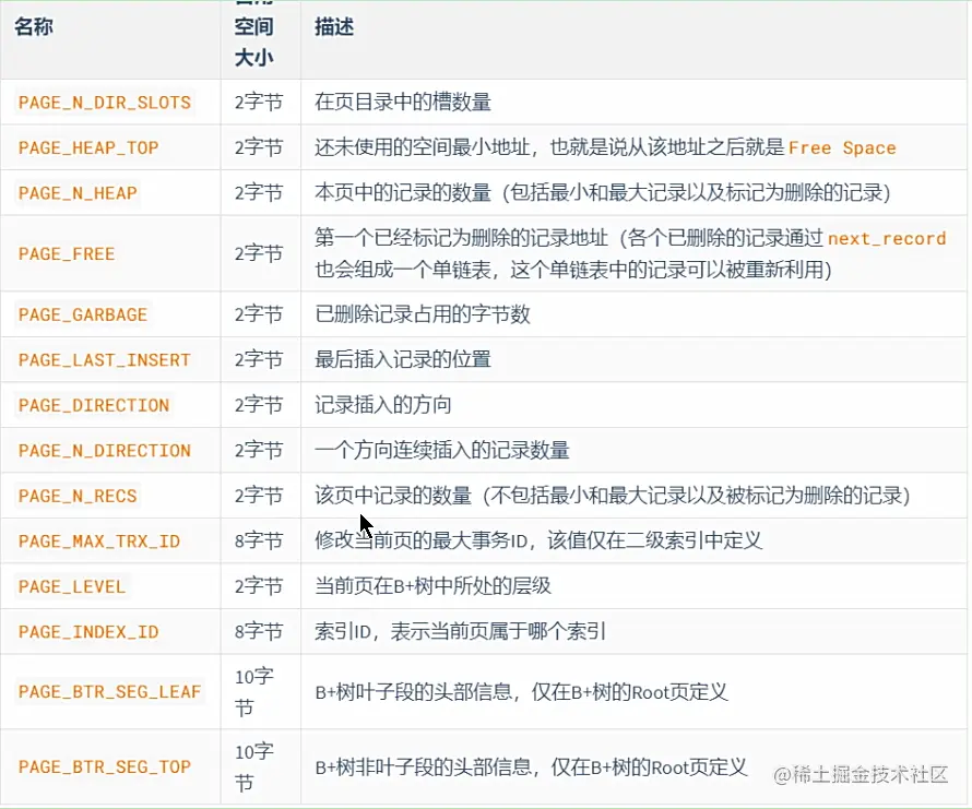 image-20220121114728337