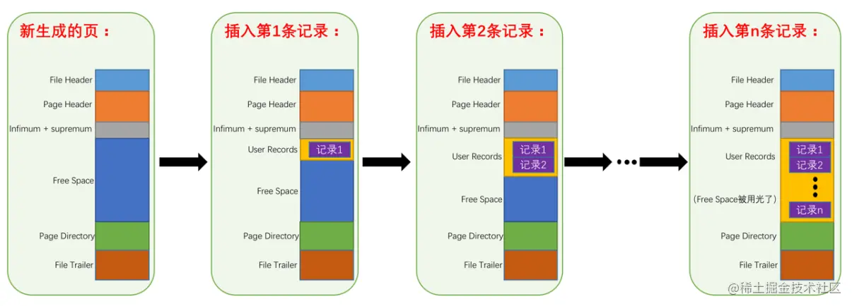 image-20230613153319733