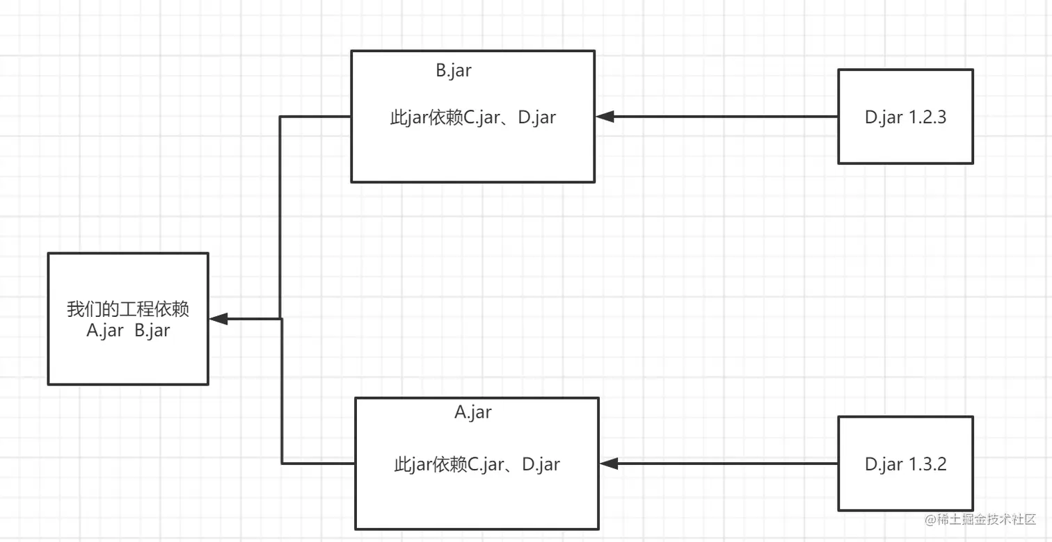 image-20201125214945238