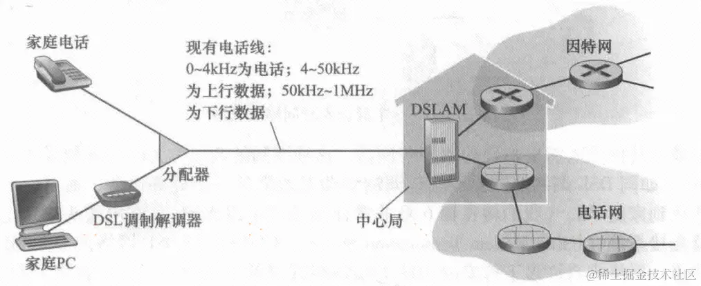 image-20240518201827152