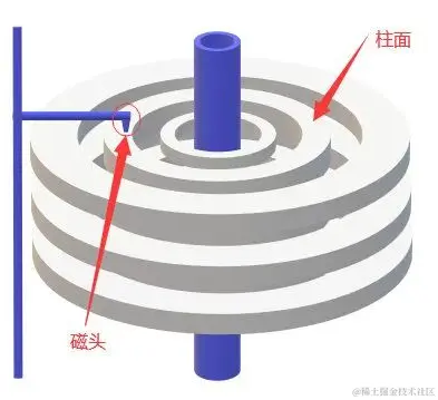 image-20221226223241589