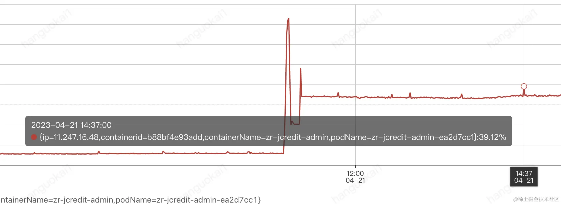 image-20230423103730420