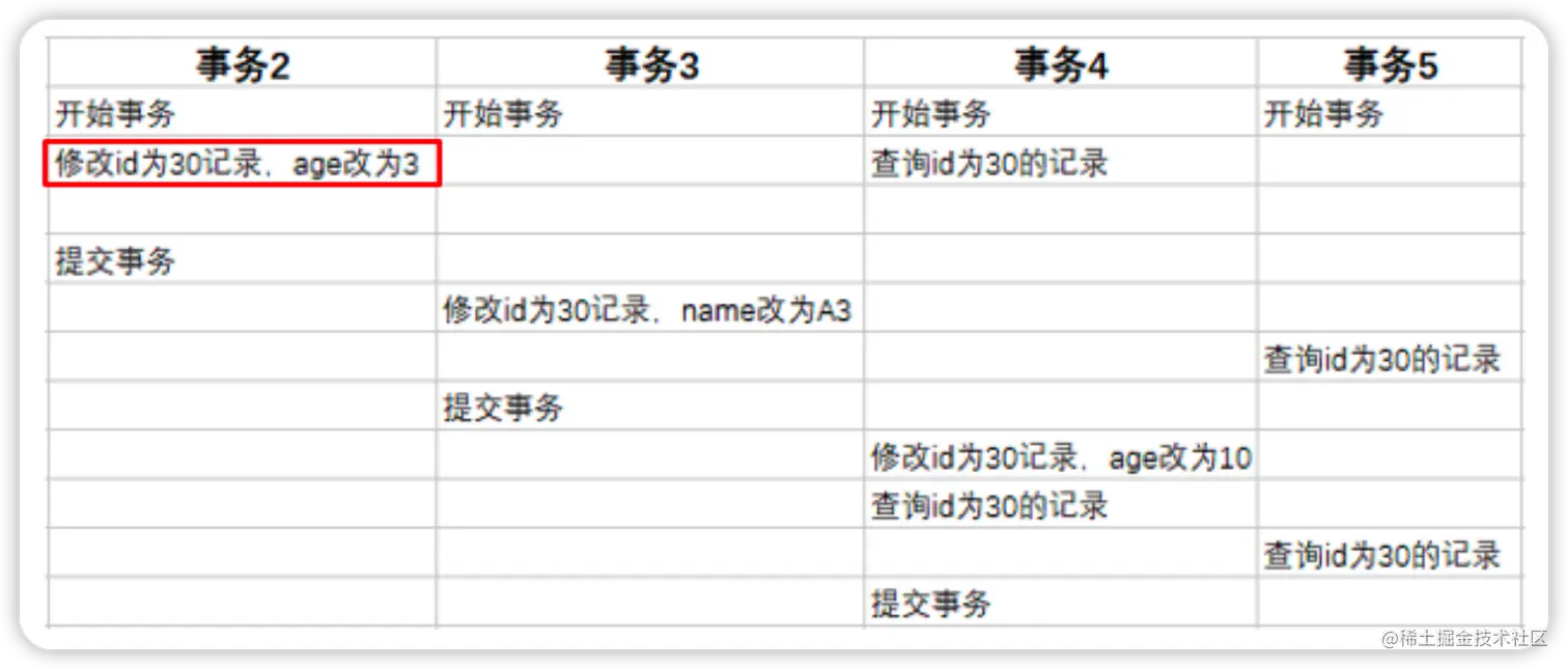 image-20220708235309900