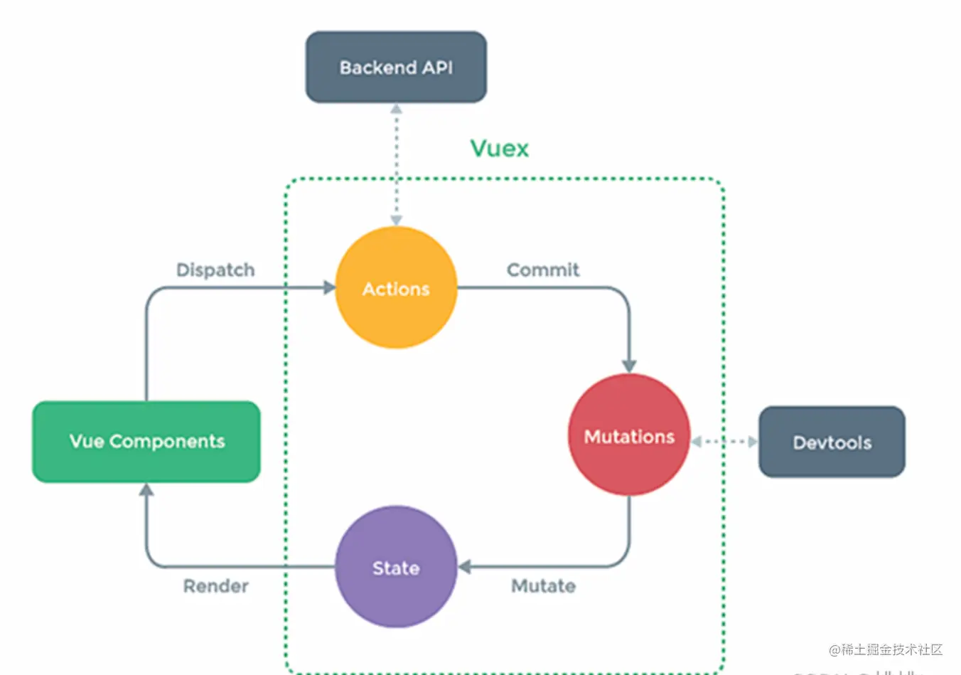 image-20230424211628016