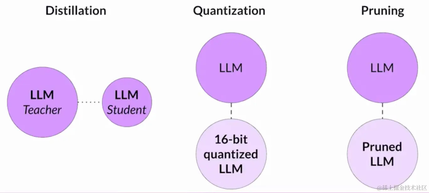 image-20231008174622095