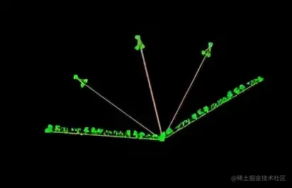 盘点服装设计所经常性使用的软件-----ET（中篇）