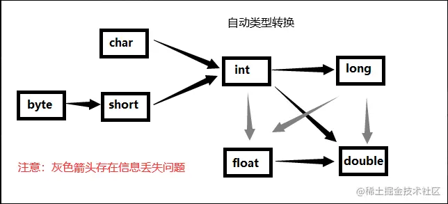 image-20220111140545230