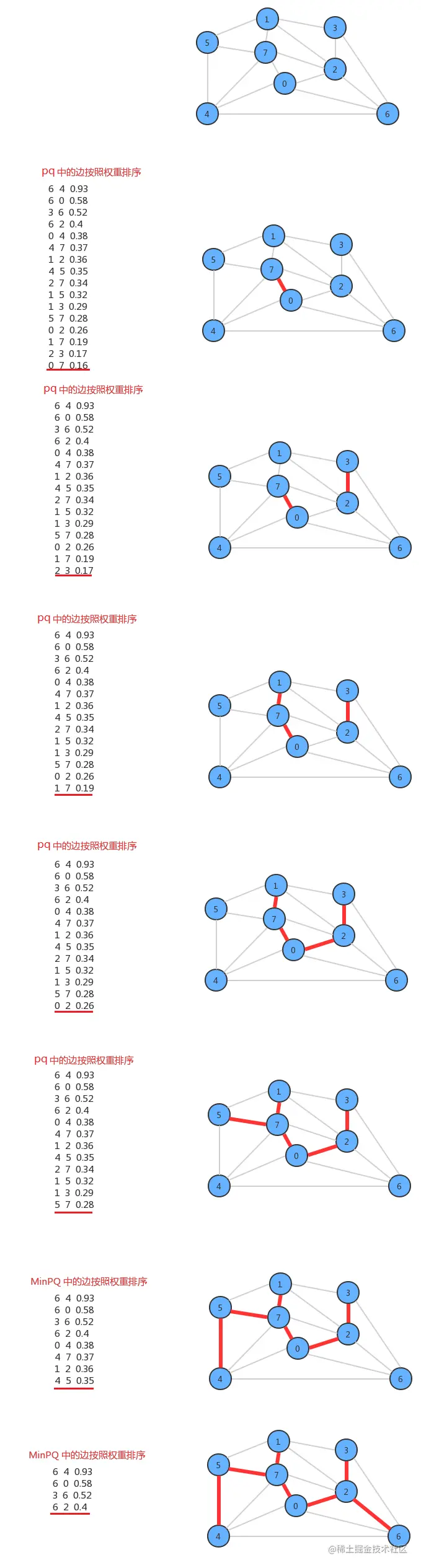 image-20230103205043652