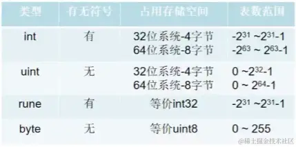 uTools_1674821641169