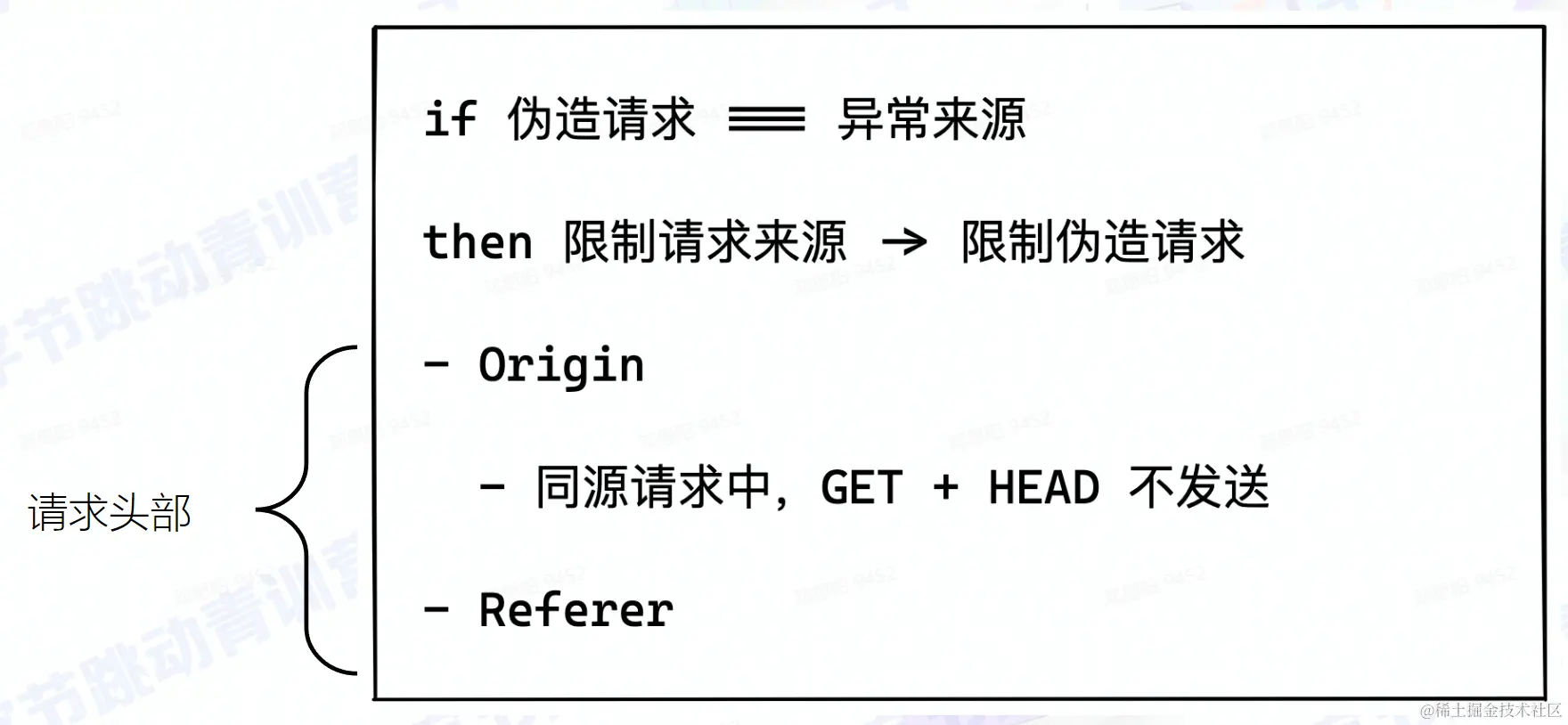 Pasted image 20220802225248.png