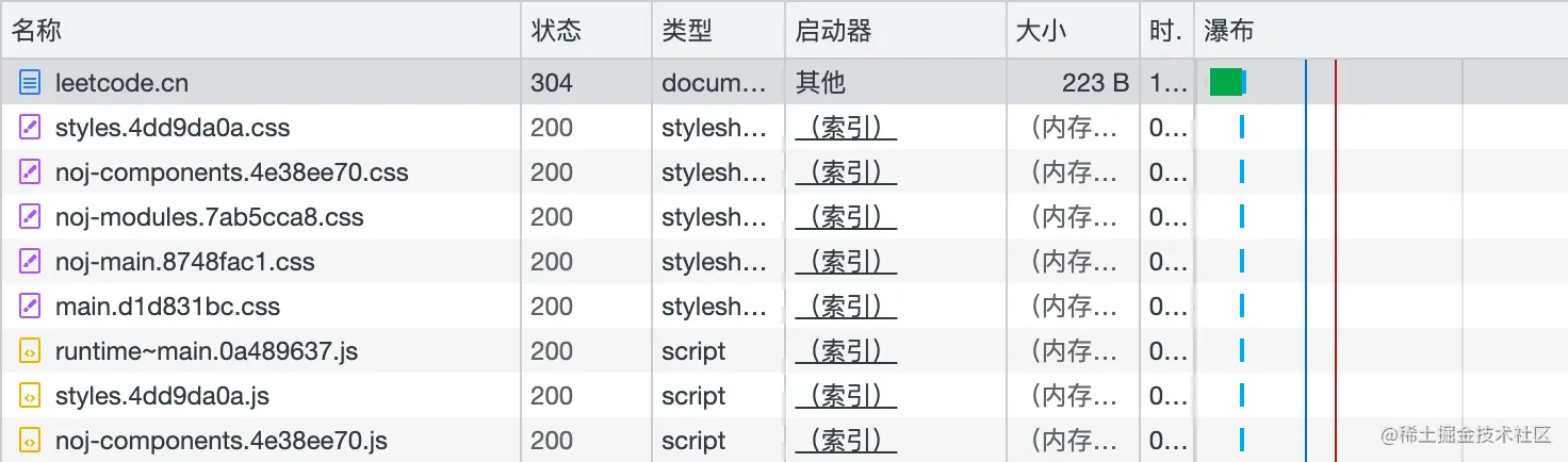 image-20230415160137879