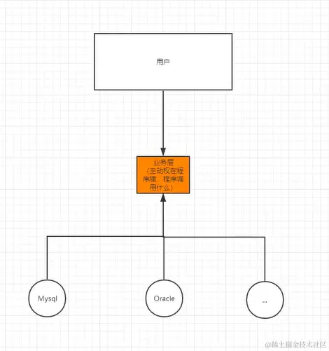 image-20220228150752177