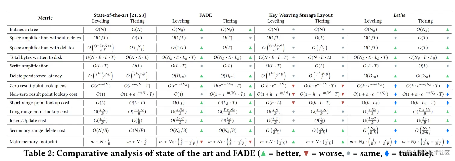 image-20221231210231062