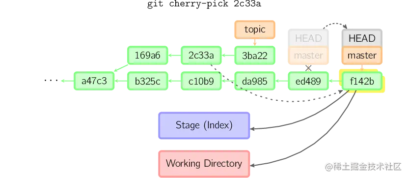5cbfdb5980082cc9cb6371c392534807.png
