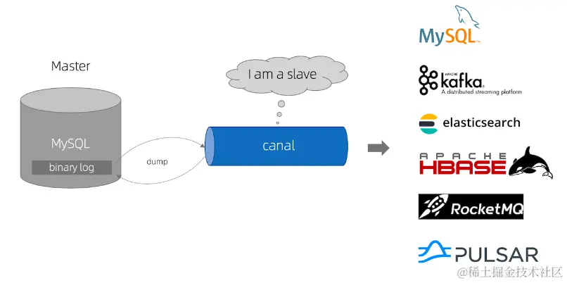 image-20231126104027318