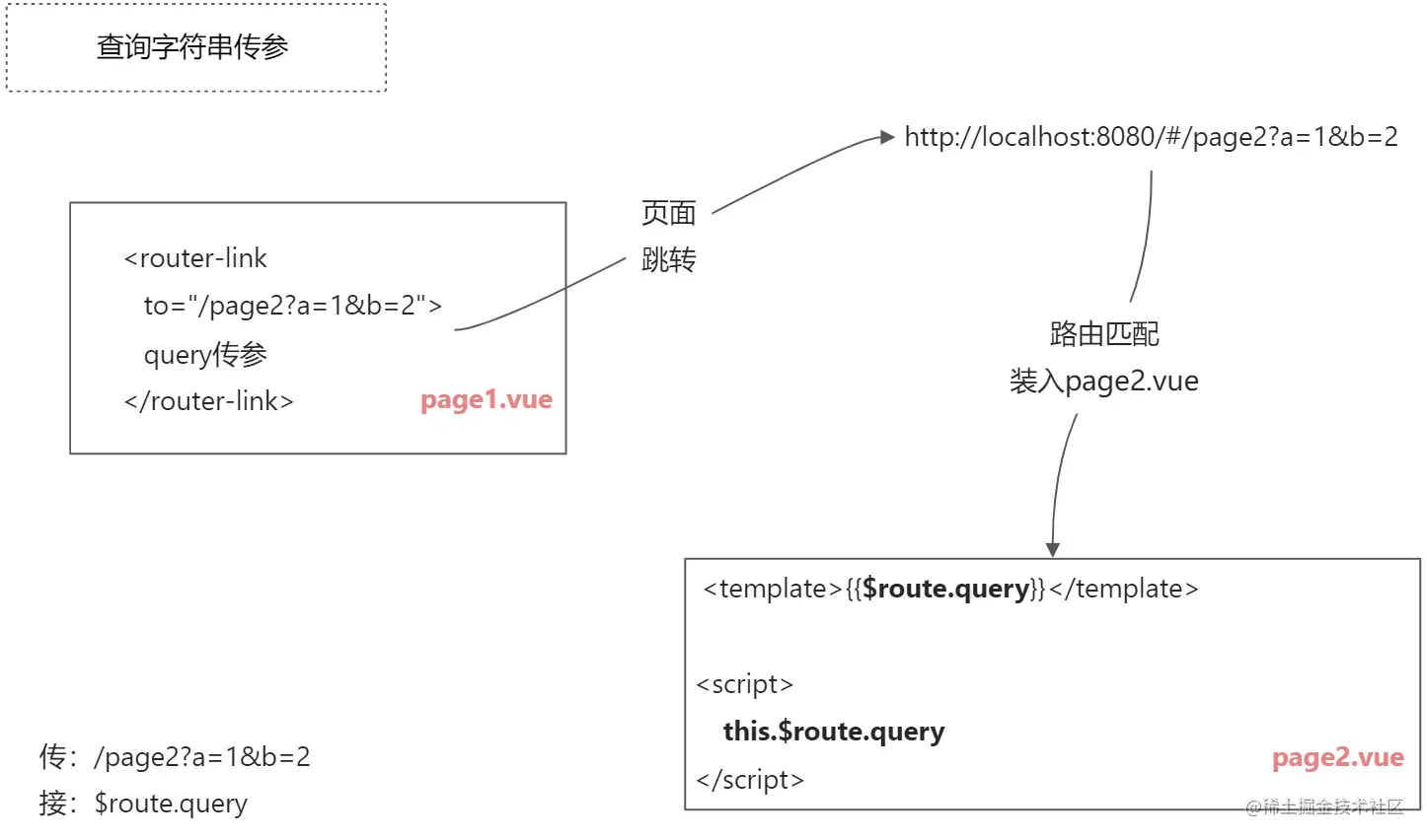yuque_diagram (3).jpg