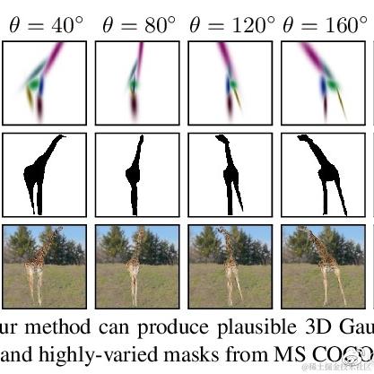 爱可可爱生活于2021-06-25 22:40发布的图片