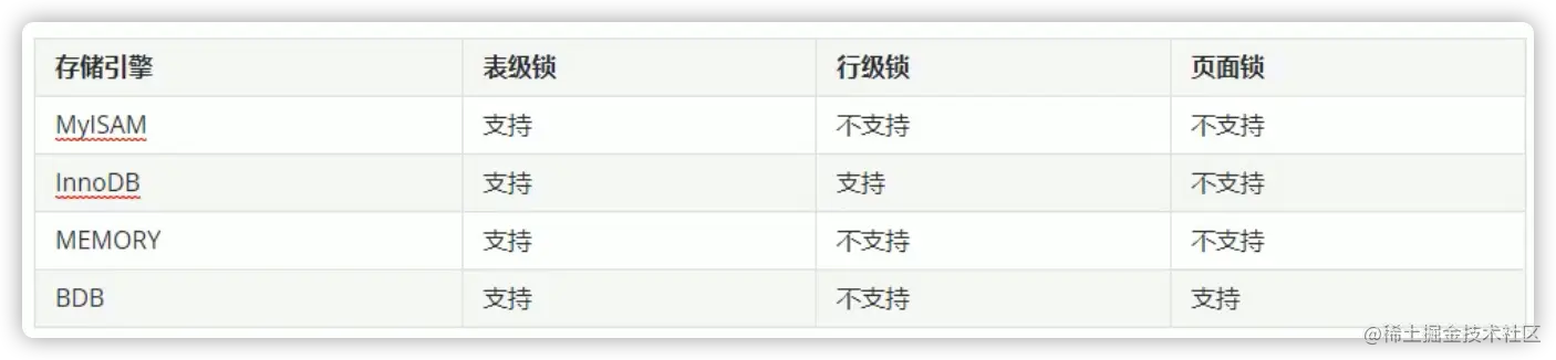 image-20211113144515152