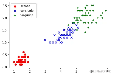 请输入图片描述
