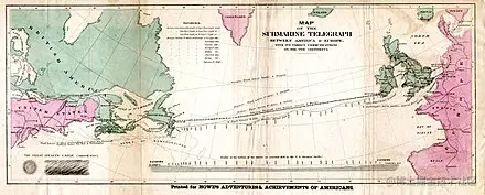 1858 年的跨大西洋海底电报电缆 - wiki