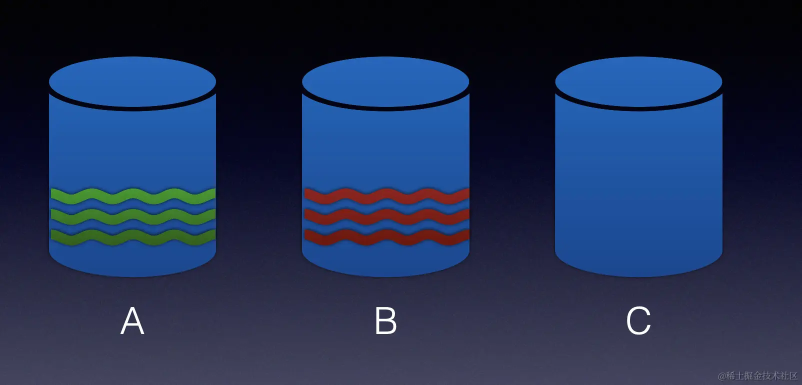 image-20220528171826895